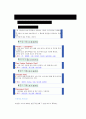 수생식물 생태학습장, 생태공원 조성과 관리요령 3페이지