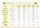 LCA와 EMS의 구축 13페이지