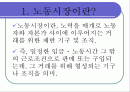 노동시장 2페이지