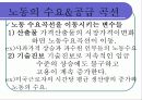 노동시장 7페이지