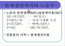 노동시장 23페이지