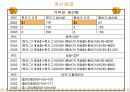 소득측정 9페이지
