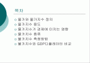 물가와 GDP디플레이터 2페이지