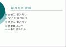 물가와 GDP디플레이터 6페이지