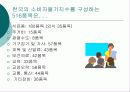 물가와 GDP디플레이터 9페이지
