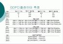 물가와 GDP디플레이터 16페이지