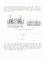 MOSFET(모스펫)의 기본 원리와 Parameter 및 동작원리  2페이지