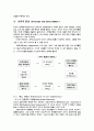 각 수준별 경영전략 연구 3페이지