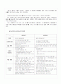 삼국사기와 삼국유사비교, 고조선연구 3페이지