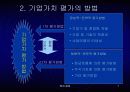 기업가치의 평가 7페이지