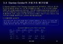 기업가치의 평가 22페이지