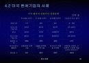 기업가치의 평가 30페이지