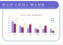 청소년 복지에 대한 일고찰 8페이지
