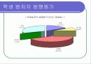 청소년 복지에 대한 일고찰 9페이지