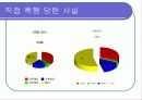 청소년 복지에 대한 일고찰 20페이지