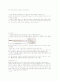 피임의 종류와 피임법 5페이지