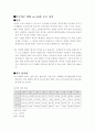 야구관전평 2페이지