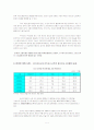 case study - 온라인 게임 산업 5페이지