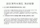 토지 시장 및 정보 관리정책 22페이지