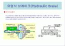 유압장치 3페이지
