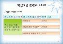 흑자 도산과 현금 경영 20페이지
