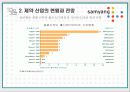 제약회사 삼양기업의 세계화 전략 (머크사 벤치마킹) 12페이지