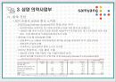 제약회사 삼양기업의 세계화 전략 (머크사 벤치마킹) 20페이지