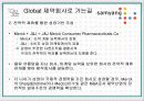 제약회사 삼양기업의 세계화 전략 (머크사 벤치마킹) 41페이지