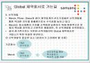 제약회사 삼양기업의 세계화 전략 (머크사 벤치마킹) 44페이지