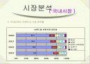 (주)농심 신라면의 해외진출 7페이지