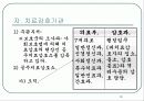 치료감호와 갱생보호 10페이지