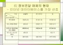 과학기술분야와 사회과학분야 연구자들의 정보이용행태 10페이지