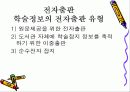공식, 비공식적 학술 커뮤니케이션 매체와 장.단점 9페이지