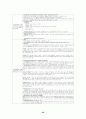 사회복지실천론 요약 정리한 자료 25페이지