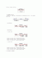 대차대조표와 손익계산서 2페이지