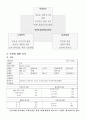 E-business 옥션사이트 8페이지