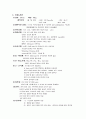 골절case 2페이지