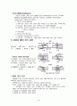 골절(fractures) 4페이지