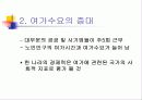 미래여가의 전망 및 레크레이션 활동 7페이지