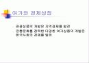 미래여가의 전망 및 레크레이션 활동 15페이지