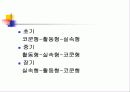 미래여가의 전망 및 레크레이션 활동 18페이지