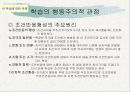교육심리학 발표자료 26페이지