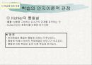 교육심리학 발표자료 35페이지