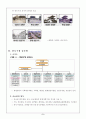 종로구 pr활동 평가 5페이지