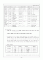 종로구 pr활동 평가 9페이지