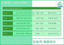 그린마케팅이란(유한킴벌리 사례를 통해) 4페이지