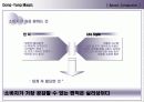 동양매직 식기세척기의 시장확대 전략 15페이지