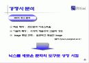 리바이스 광고기획서 9페이지