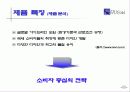 리바이스 광고기획서 12페이지