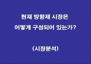 방향제 시장에서 중소기업의 돌파구를 위한 마케팅 제안서 2페이지